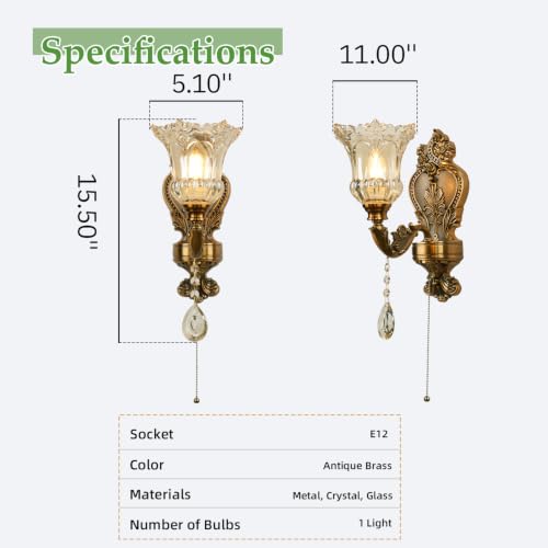 Vintage Wall Sconce