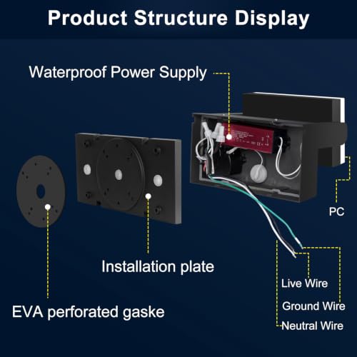 60W Motion Sensor Outdoor Wall Lights 360° Rotatable LED Panel 5000K