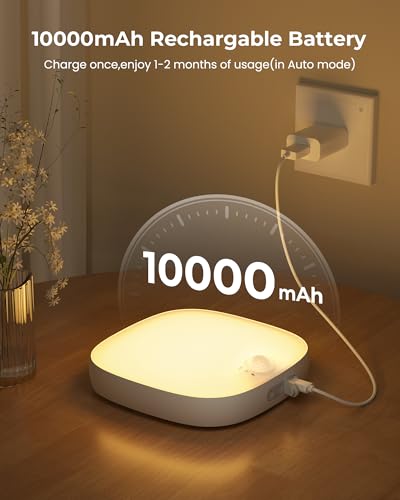 2 Pack Shower Lights Waterproof