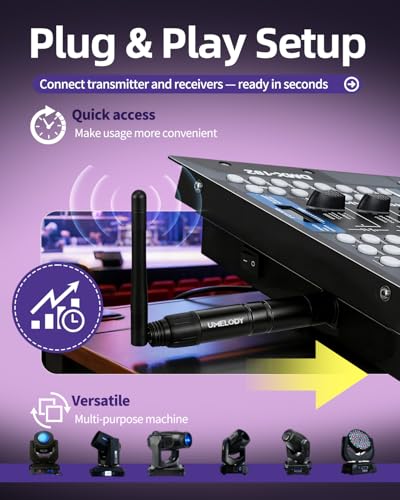 Wireless DMX512 Transmitter Receiver Kit