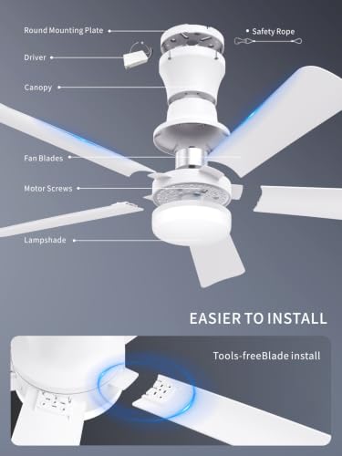 42 Inch White Low Profile Ceiling Fan with Light and Remote (White / 42 Inch)