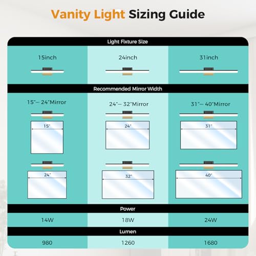 Black Vanity Light 31.5" Long 24W LED Bathroom Light Bar with 5CCT Adjustable Modern Bathroom Vanity Light Fixture for Mirror