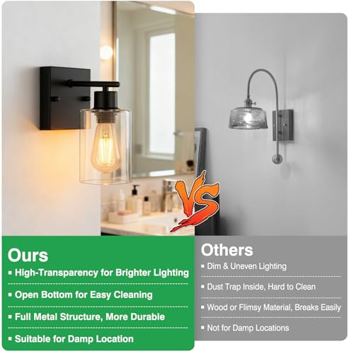 2 Pack Wall Sconces for Bathroom (2 Count)