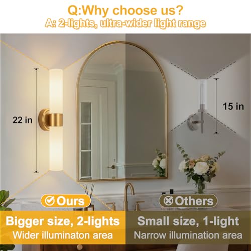 Hardwired Wall Sconces Set of Two (2 Count)