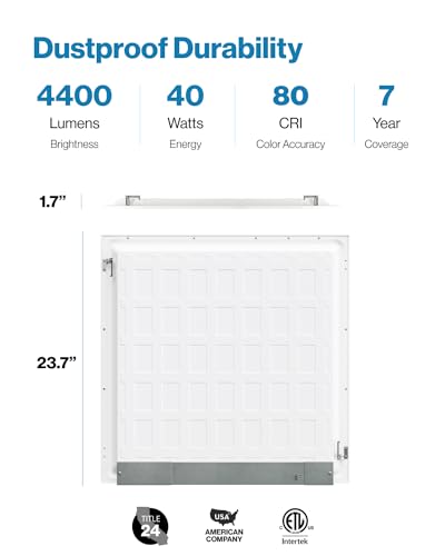 Sunco 12 Pack 2x2 LED Flat Panel Light (12 Count)