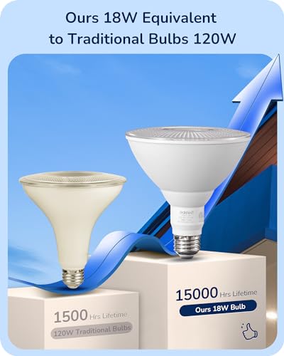 PAR38 LED Flood Light Bulbs Outdoor Dimmable 5000K 1800LM (2 Count)