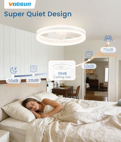 Low Profile Ceiling Fans with Lights and Remote