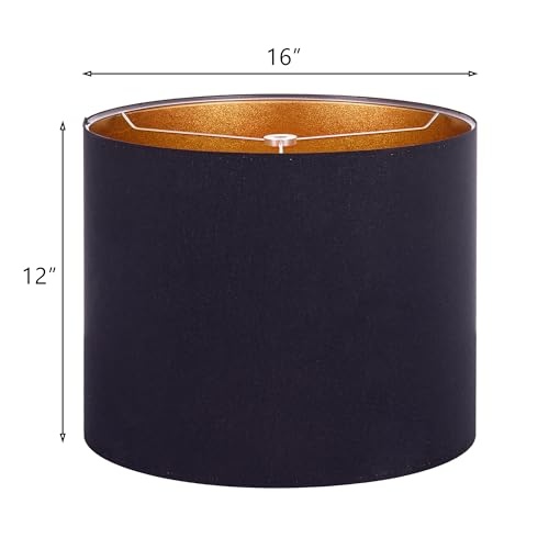 Lampshade Requires Self