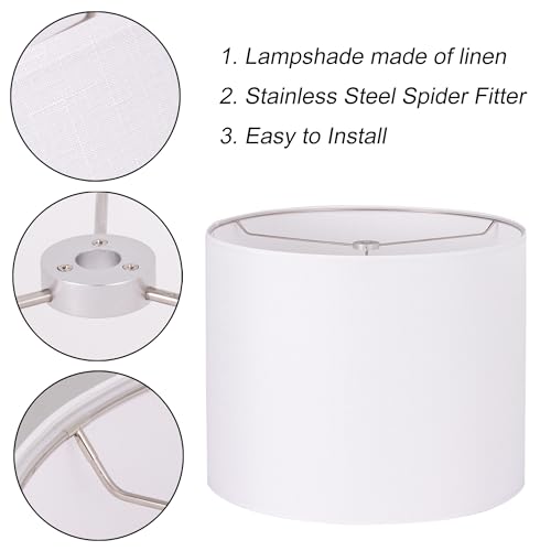 Lampshade Requires Self