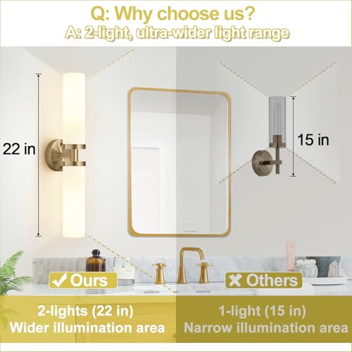 Wall Sconces Set of Two