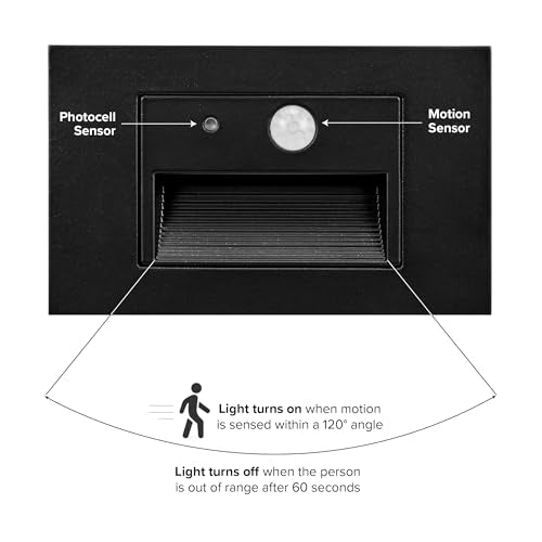 Horizontal LED Motion Sensor Step Light (2 Count)