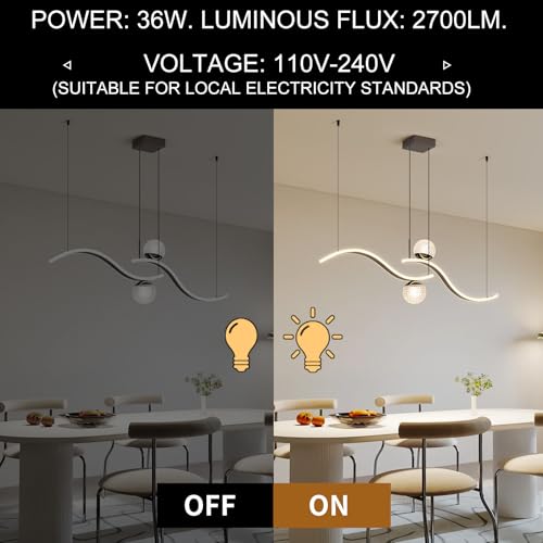 Modern LED Globe Pendant Light