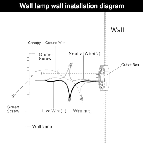 LED Wall Sconce Set of 2 Black Remote Modern LED Vanity Lights Set of 2 Indoor Wall Light Fixtures for Living Room (2 Count)