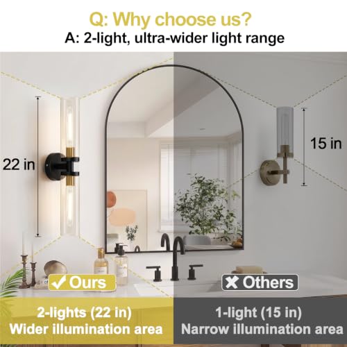 Battery Operated Wall Sconces Set of Two (2 Count)
