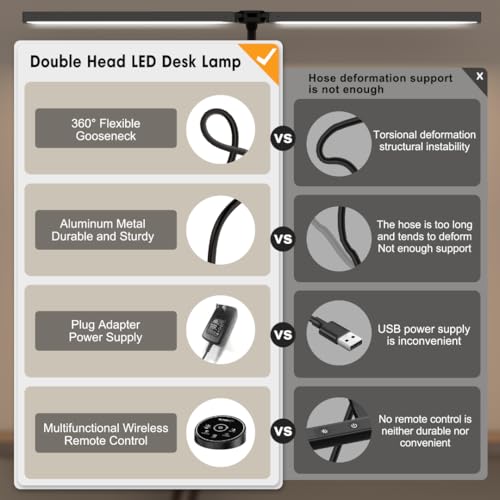 Led Desk Lamp for Office Home