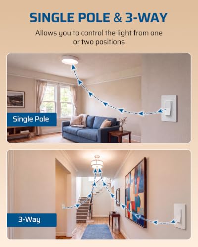 Dimmer Light Switch (4 Count)