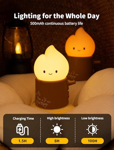 Candle Night Light