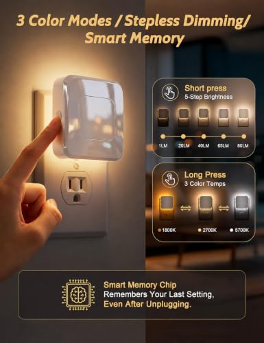 Plug in LED Night Light with Motion Sensor & Dusk to Dawn (4 Count)