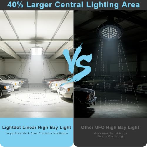 8 Pack 2FT 200W LED High Bay Light 30000LM High Bay Shop Light (8 Count)
