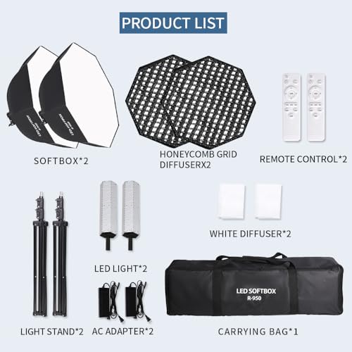 110W Octagonal Parabolic Softbox Lighting Kit with Honeycomb Grid (2 Count)