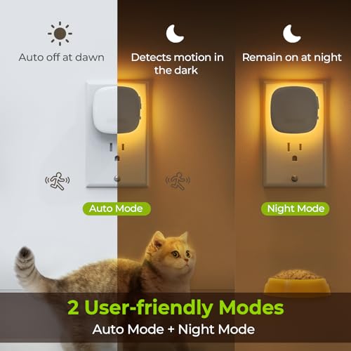 Plug in LED Backlit Night Light 4 Packs (4 Count)