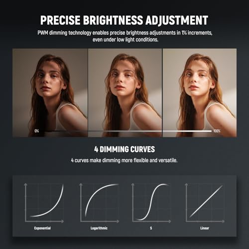 FS300B 300W LED Studio Video Light