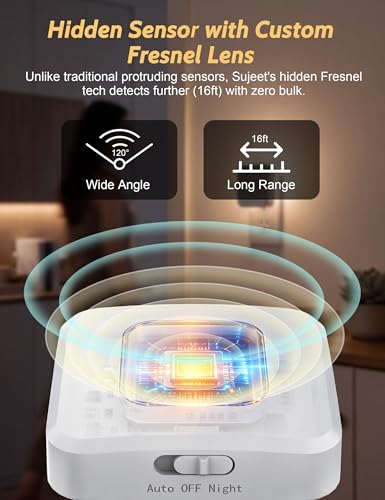 Backlit Motion Sensor Night Light 4 Pack (4 Count)