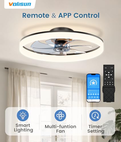 Low Profile Ceiling Fans with Lights and Remote