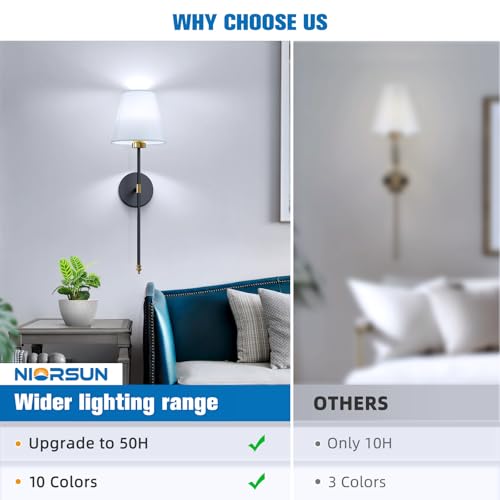 Battery Operated Wall Sconce Set of 2 (2 Count)
