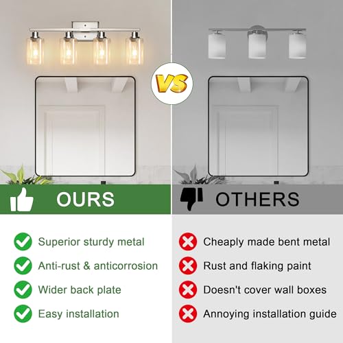 Bathroom Light Fixtures