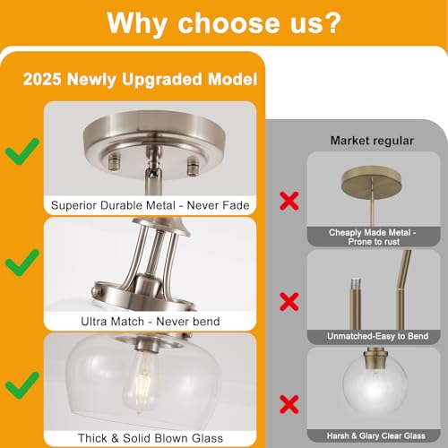 Modern Pendant Lights Kitchen Island