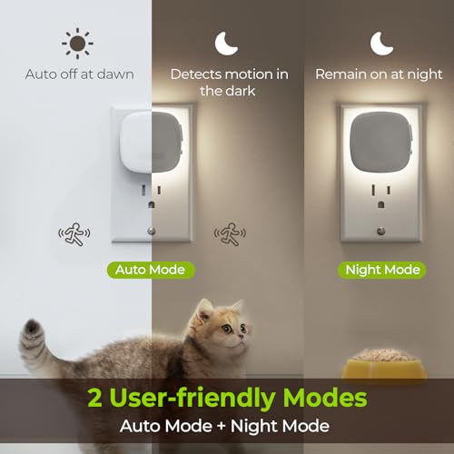 Plug in LED Backlit Night Light 4 Packs (4 Count)