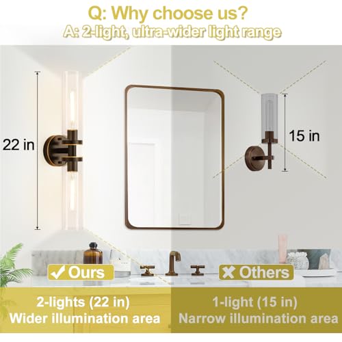 Wall Sconces Set of Two (2 Count)