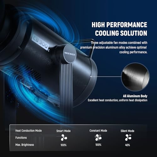 CB 300C RGB LED Video Light with Reflector