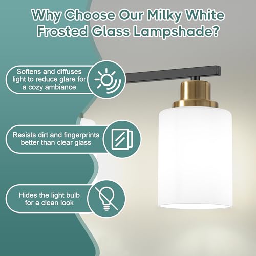 Bathroom Light Fixtures