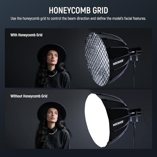 Parabolic Softbox Kit