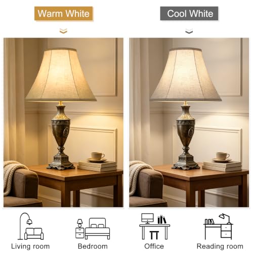 Large Bell Lamp Shades Set of 2 (2 Count)