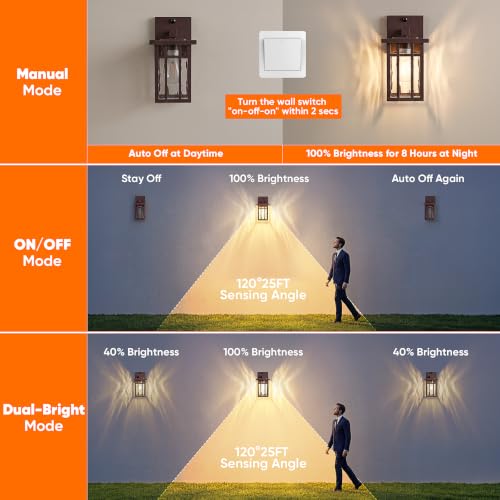 Motion Sensor Outdoor Wall Light with GFCI Outlet