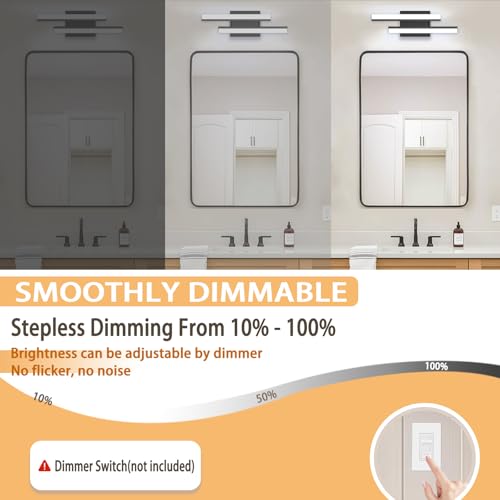 Bathroom Light Fixtures