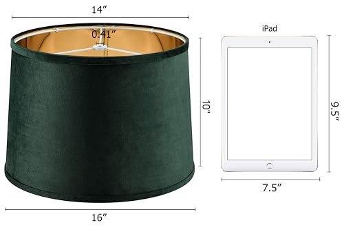 Large Drum Lamp Shades Set of 2 (2 Count)