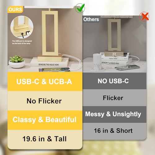 22" Tall Touch Lamps for Nightstand with USB C+A (2 Count)