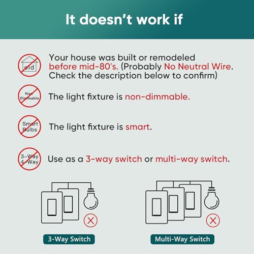 Smart Dimmer Switch