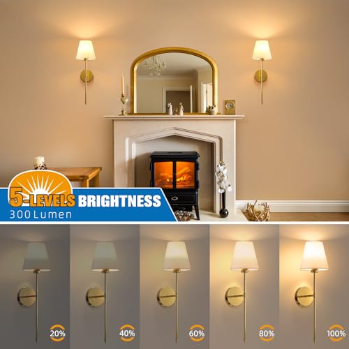 19.9 inch Battery Operated Wall Sconce Set of 2 (2 Count)