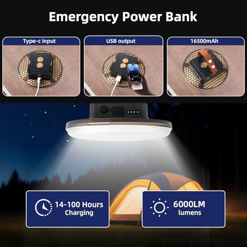 Rechargeable Camping Tent Light Portable LED Lights