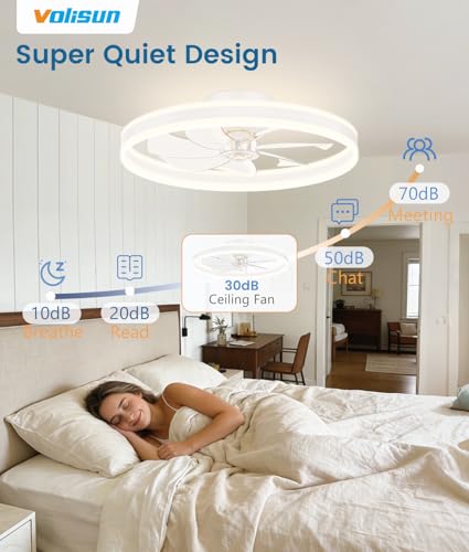 Low Profile Ceiling Fans with Lights and Remote