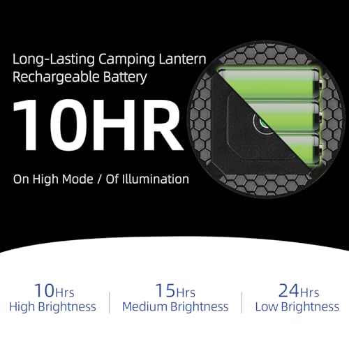 Tent Light Hanging for Camping (3 Ounce)