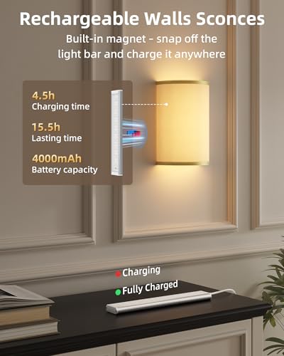 Battery Operated Wall Sconce (2 Count)