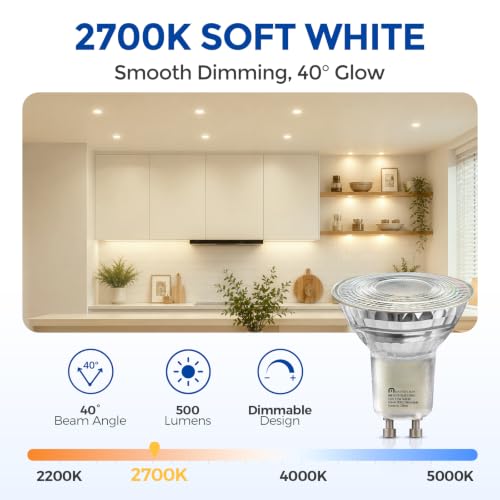LED Light Bulbs GU10 2025 08 25