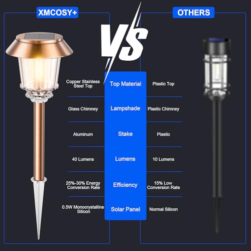 Solar Pathway Lights Outdoor (6 Count)