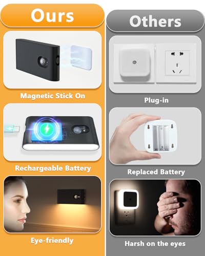 Stair Lights Indoor (8 Count)